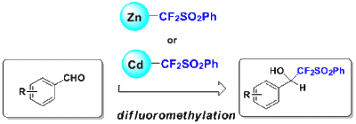 Jiang FZ_JFC_20161215_TOC.gif