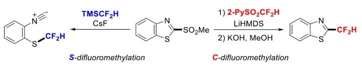 SulfoxFluor-enabled deoxyazidation of alcohols with NaN3